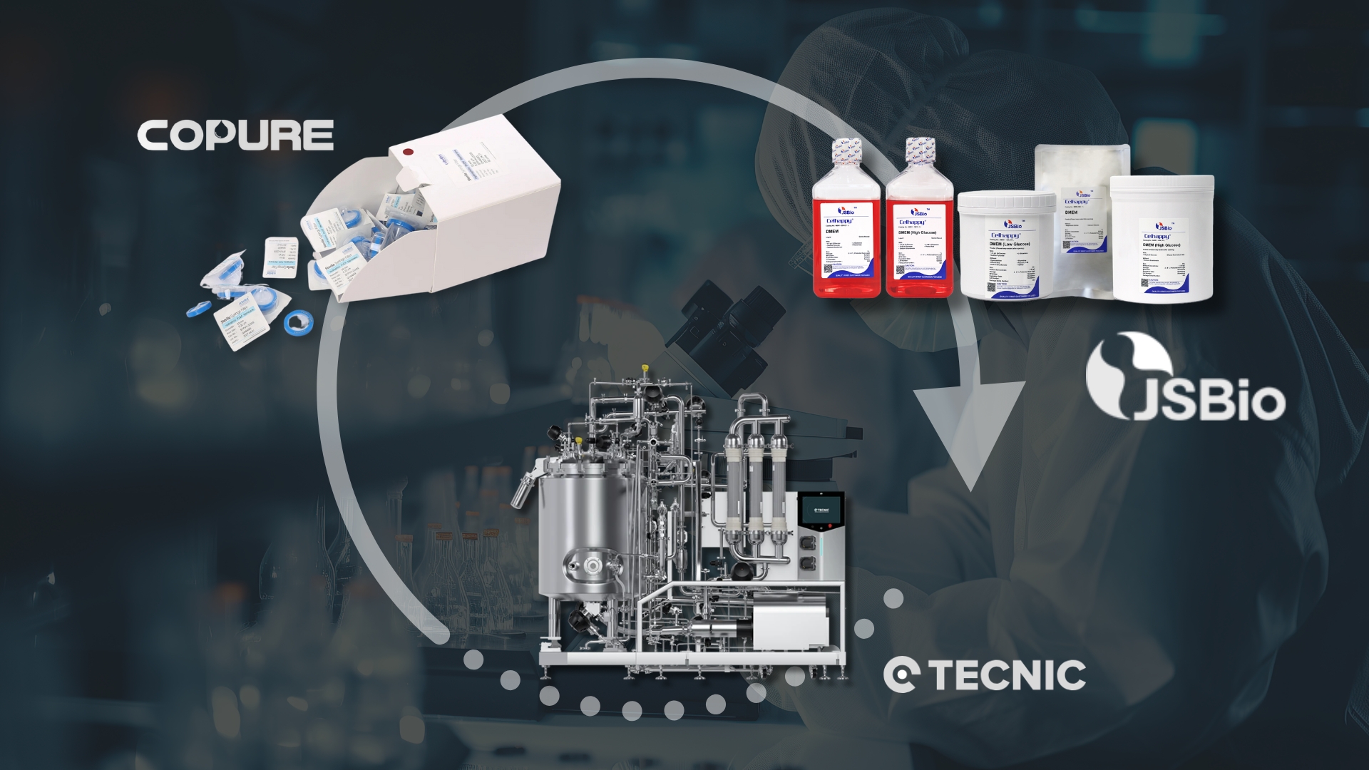 CoPure Expands Partnerships: Welcoming TECNIC & JSBio